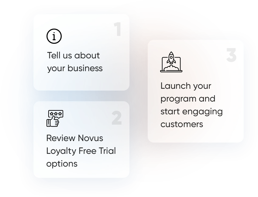 loyalty software for small business